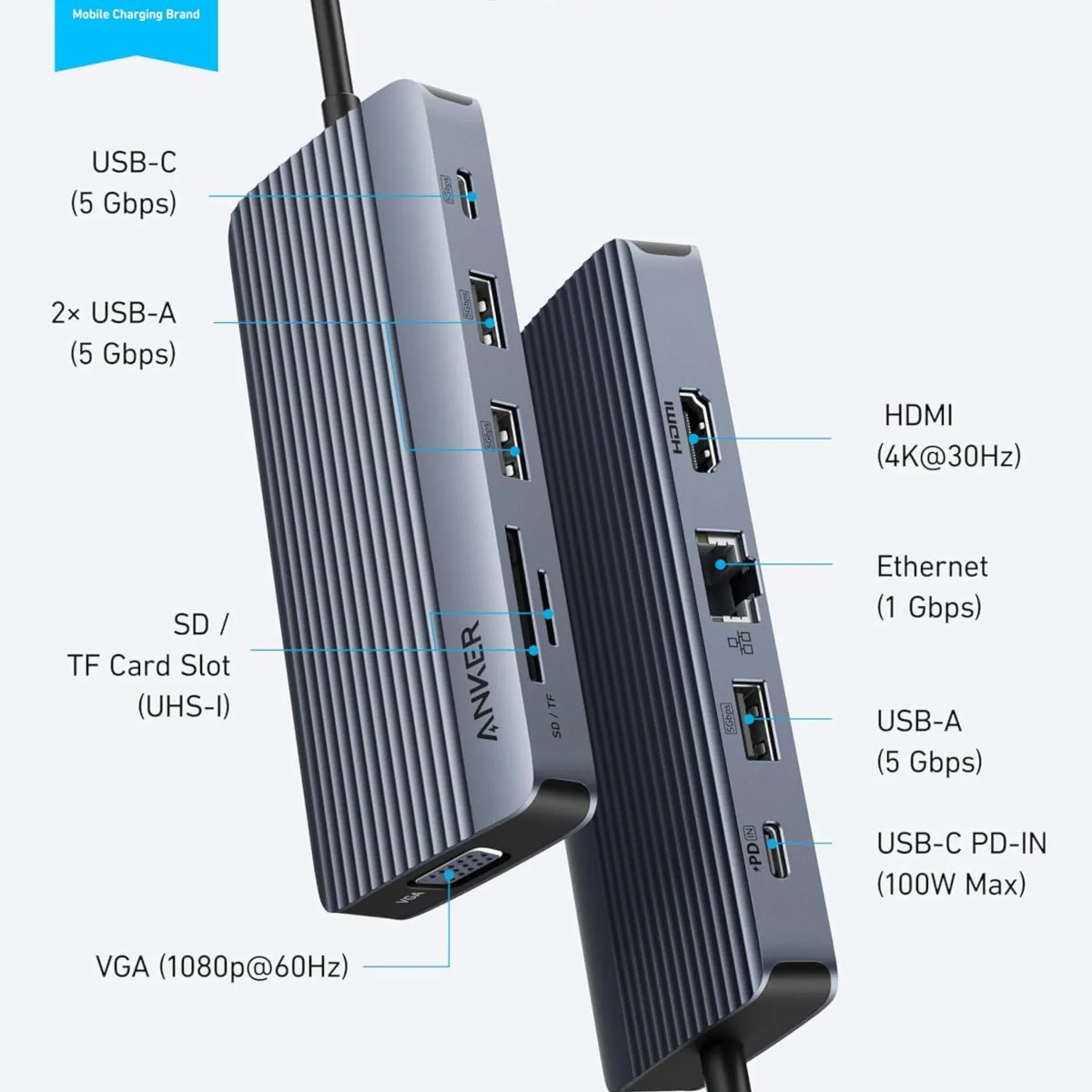 ANKER A83C2HA1 USB C Hub – Genuine 10-IN-1 — image 1