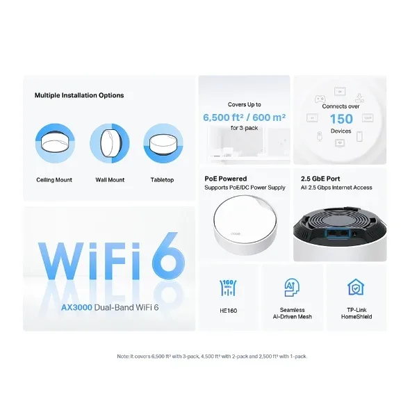 TP-Link Deco AX3000 Dual Band PoE Mesh 3 Pack WiFi DECOX50-POE – Professional Whole Home Coverage — image 5