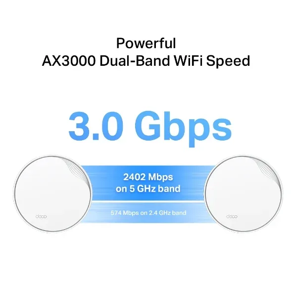 TP-Link Deco AX3000 Dual Band PoE Mesh 3 Pack WiFi DECOX50-POE – Professional Whole Home Coverage — image 3