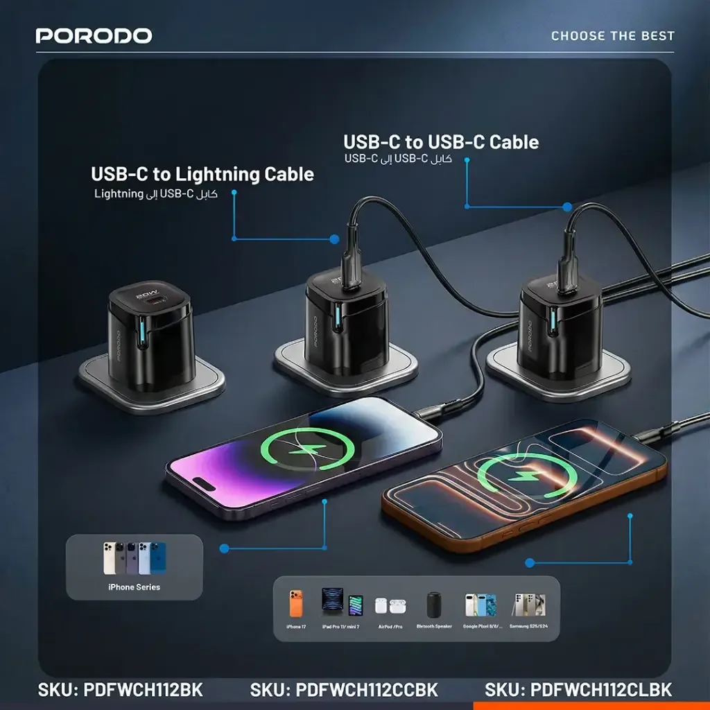 Prodo Tekto USB-C Wall Adapter 20W  PDFWCH112CC - Official Wall Adapter — image 2