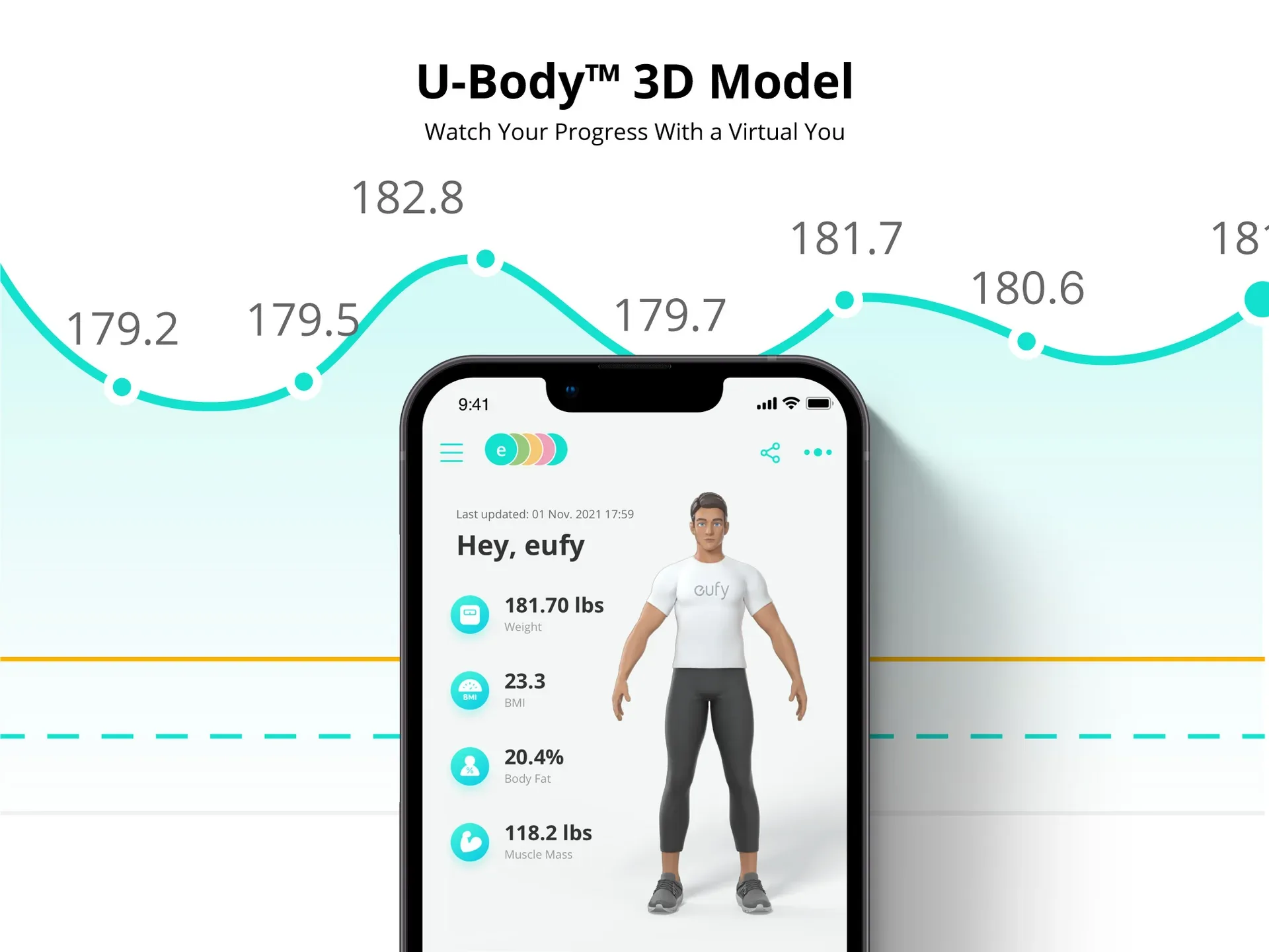 ANKER EUFY P2 Smart Scale T9148 - Intelligent Body Composition Scale — image 3