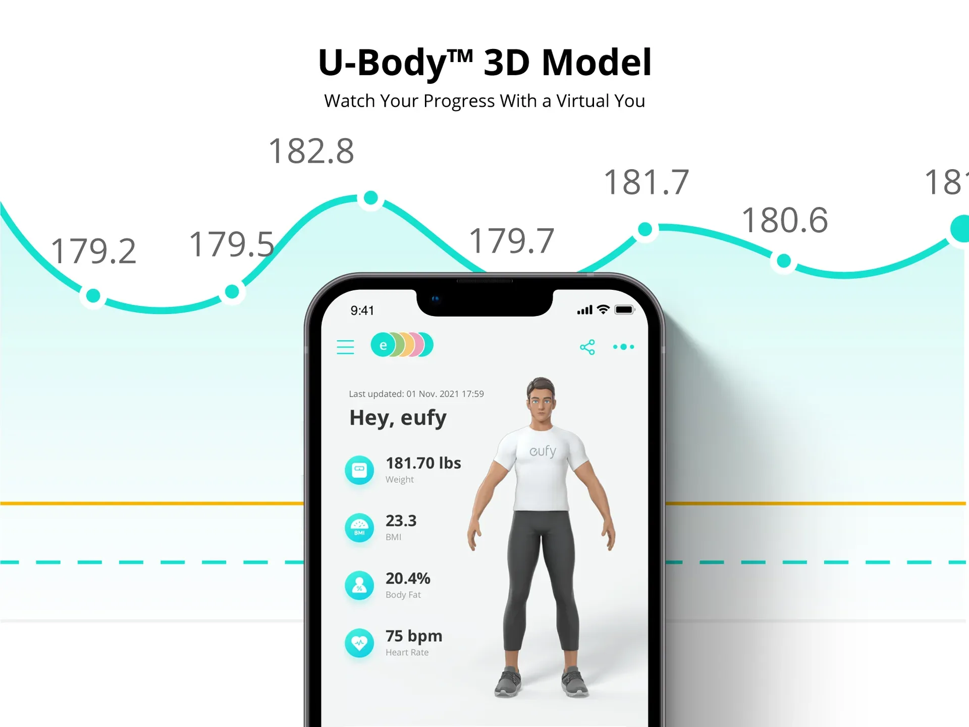 ANKER EUFY Smart Scale P2 Pro T9149 - Advanced Body Composition Scale — image 2