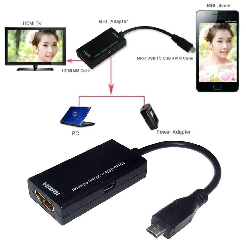 MHL Micro USB to HDMI Cable Adapter - HD Display Screen Mirroring Cable — image 4