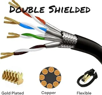 Genuine CAT8 Ultra SSTP Patch Cord 5 Meter – High-Speed Shielded Ethernet Cable — image 3