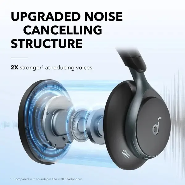 Anker Soundcore Space One ANC Headset – Wireless Noise Cancelling Headphones — image 4