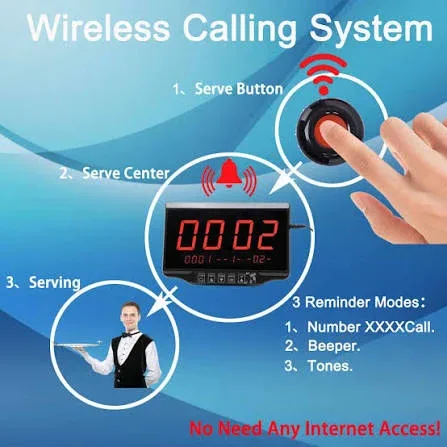 Wireless Call System Bell GY-X1-BELL — image 3