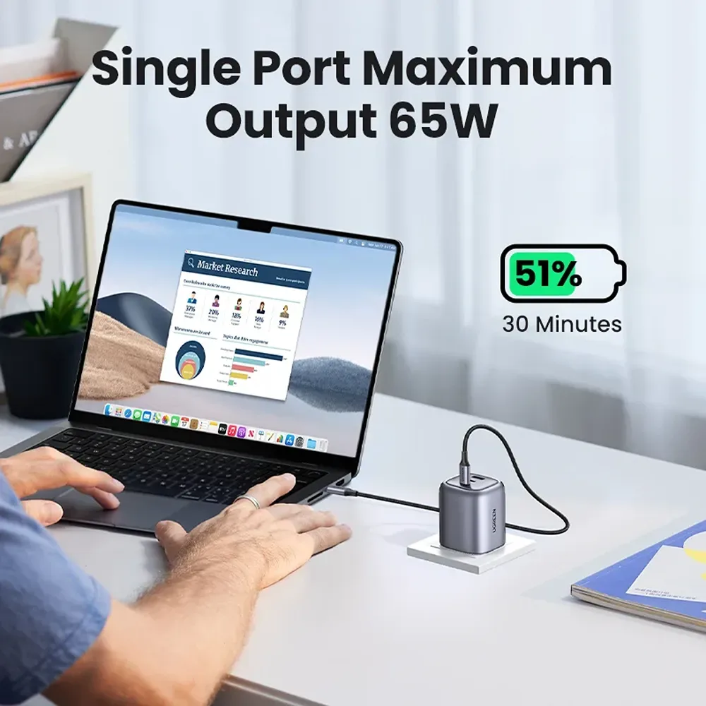 UGREEN Nexode S 65W 3-Port GaN Fast Charger UK — image 3