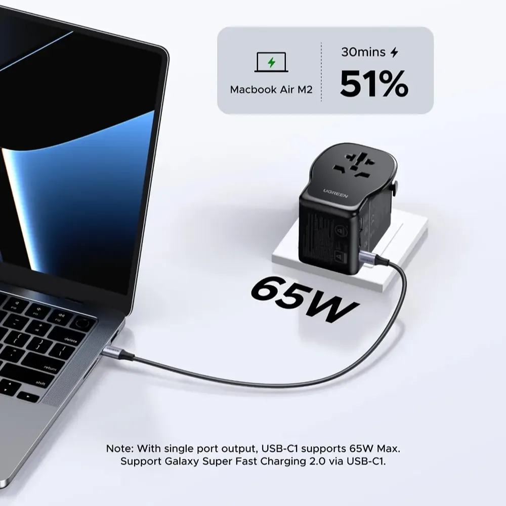 UGREEN 65W Universal Travel Adapter — image 3