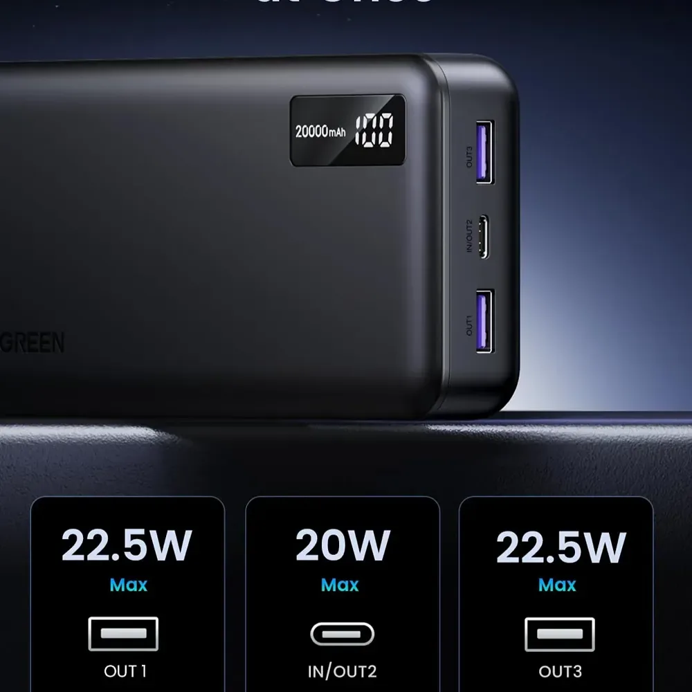 UGREEN 20000mAh 20W 1C2A Powerbank — image 3