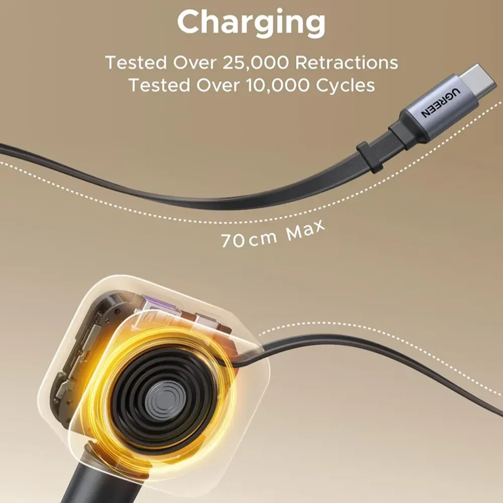 UGREEN 145W 2C1A with 1 Retractable Cable Car Charger — image 2