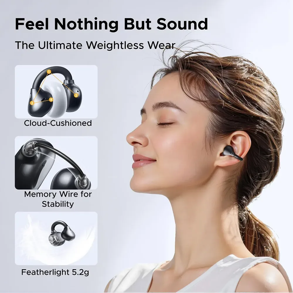 UGREEN ClipBuds Pro Open-Ear Wireless Headphones — image 2