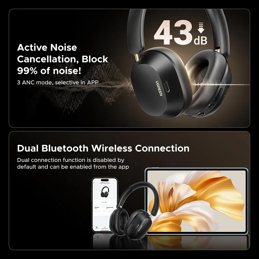 UGREEN HiTune Max5C Hybrid Active Noise-Cancelling Headphones Black — image 3