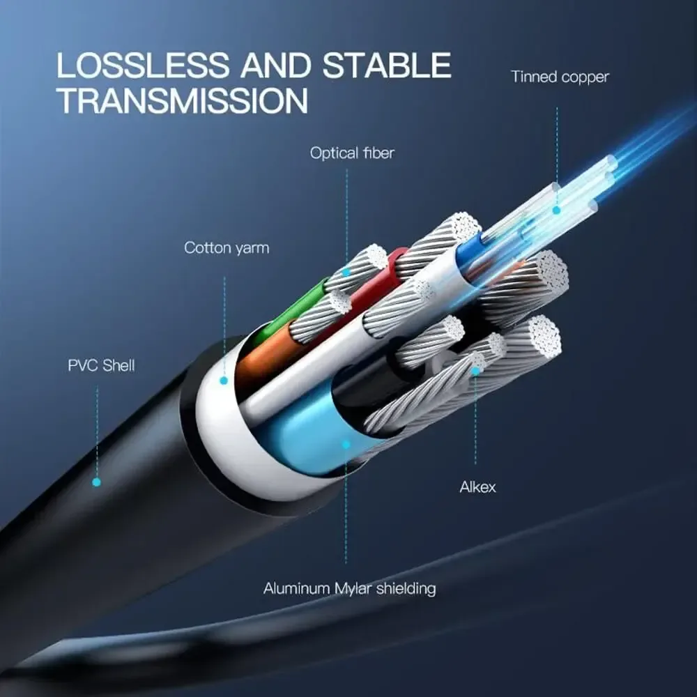 UGREEN HDMI 2.1 8K Ultra High Speed Cable Male to Male — image 4