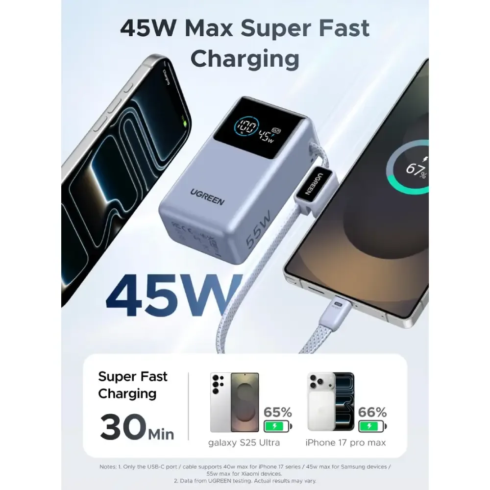 UGREEN 10000mAh 55W Power Bank with Built-in USB-C Cable — image 4