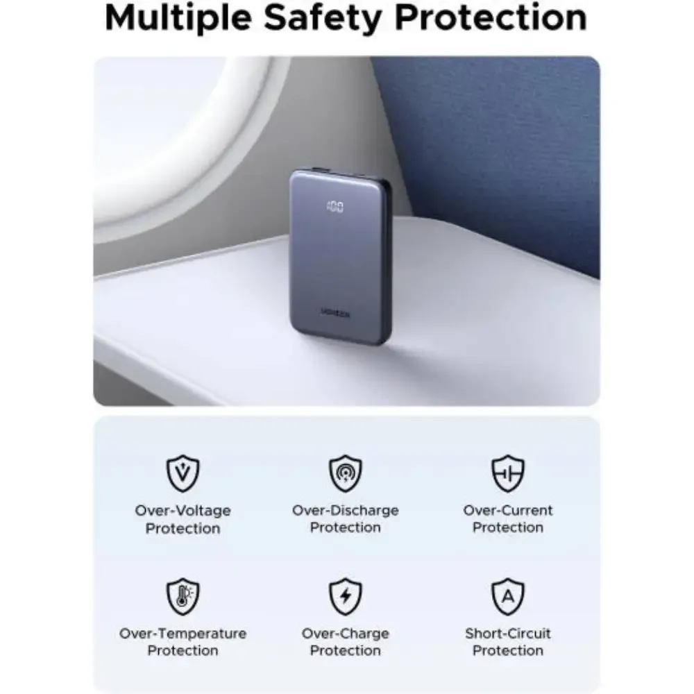 UGREEN 10,000mAh 20W 1C1A Fast Charging Power Bank — image 3