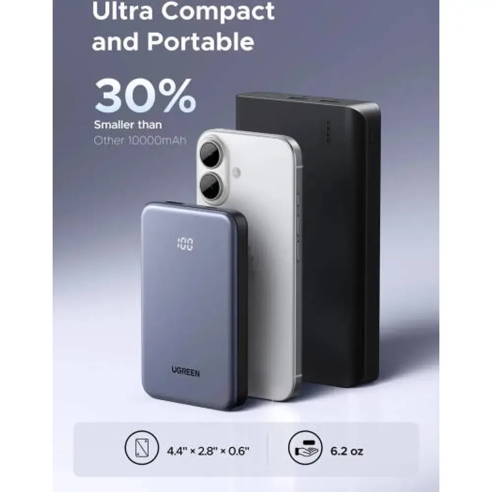UGREEN 10,000mAh 20W 1C1A Fast Charging Power Bank — image 2