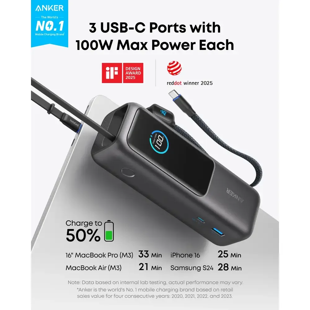 Anker A1695H11 ZOLO Power Bank 25,000mAh 165W, Built-In & Retractable Cables — image 2