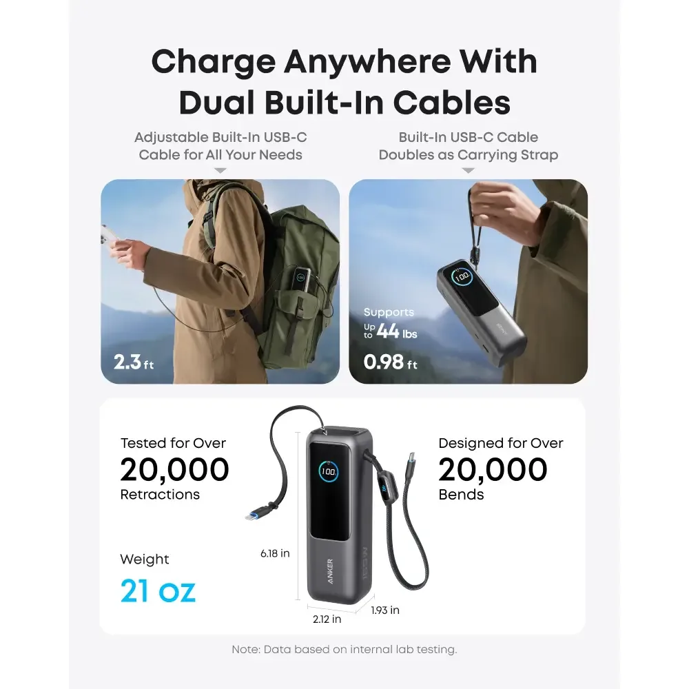 Anker A1695H11 ZOLO Power Bank 25,000mAh 165W, Built-In & Retractable Cables — image 3